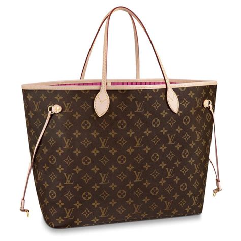 neverfull louis vuitton prijs|Louis Vuitton Neverfull original.